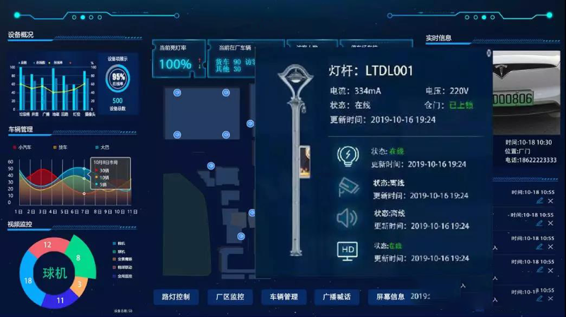 成都弱電工程帶你了解，園區智能照明如何運作？
