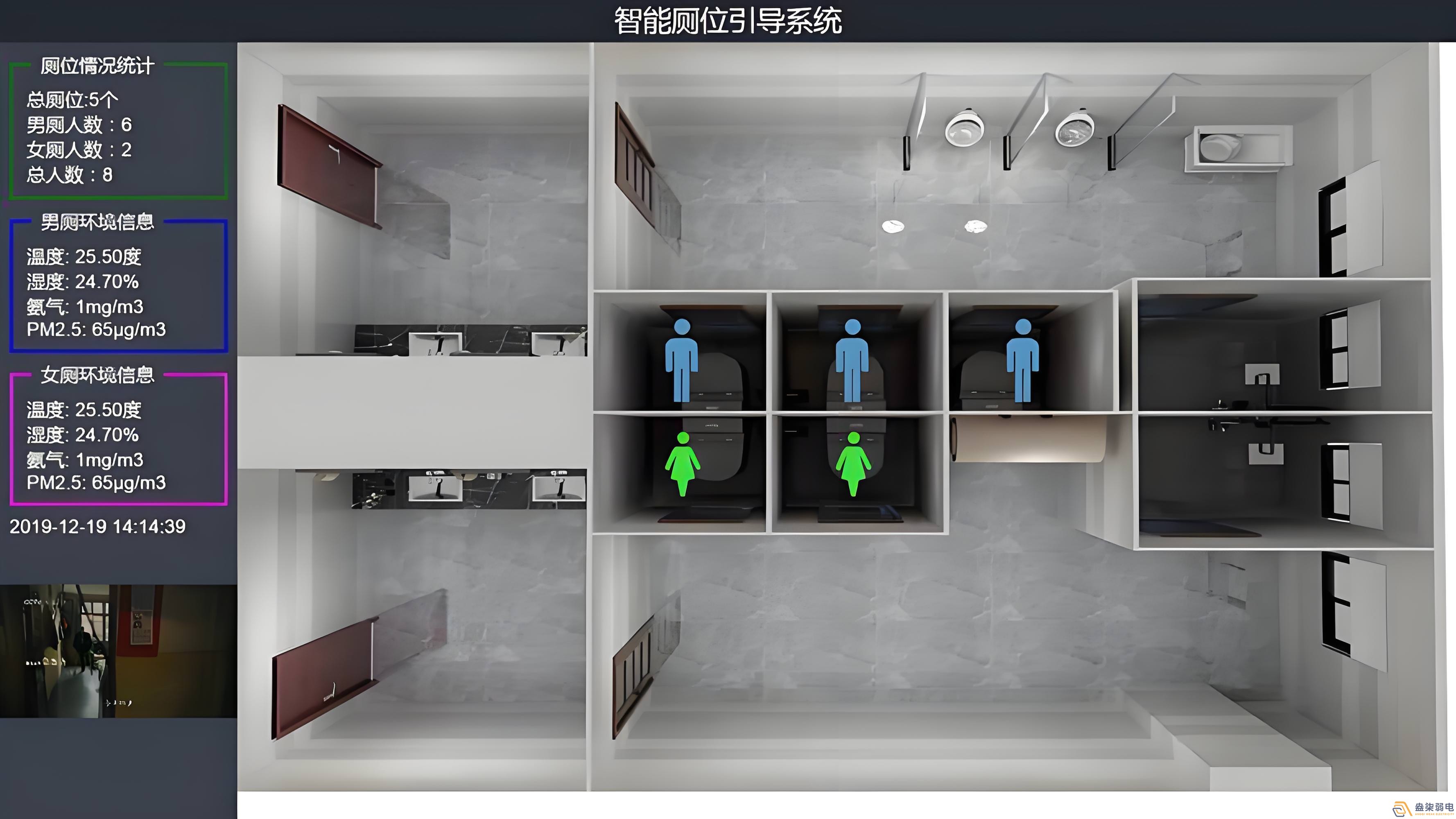 智慧樓宇廁所是什么樣的？