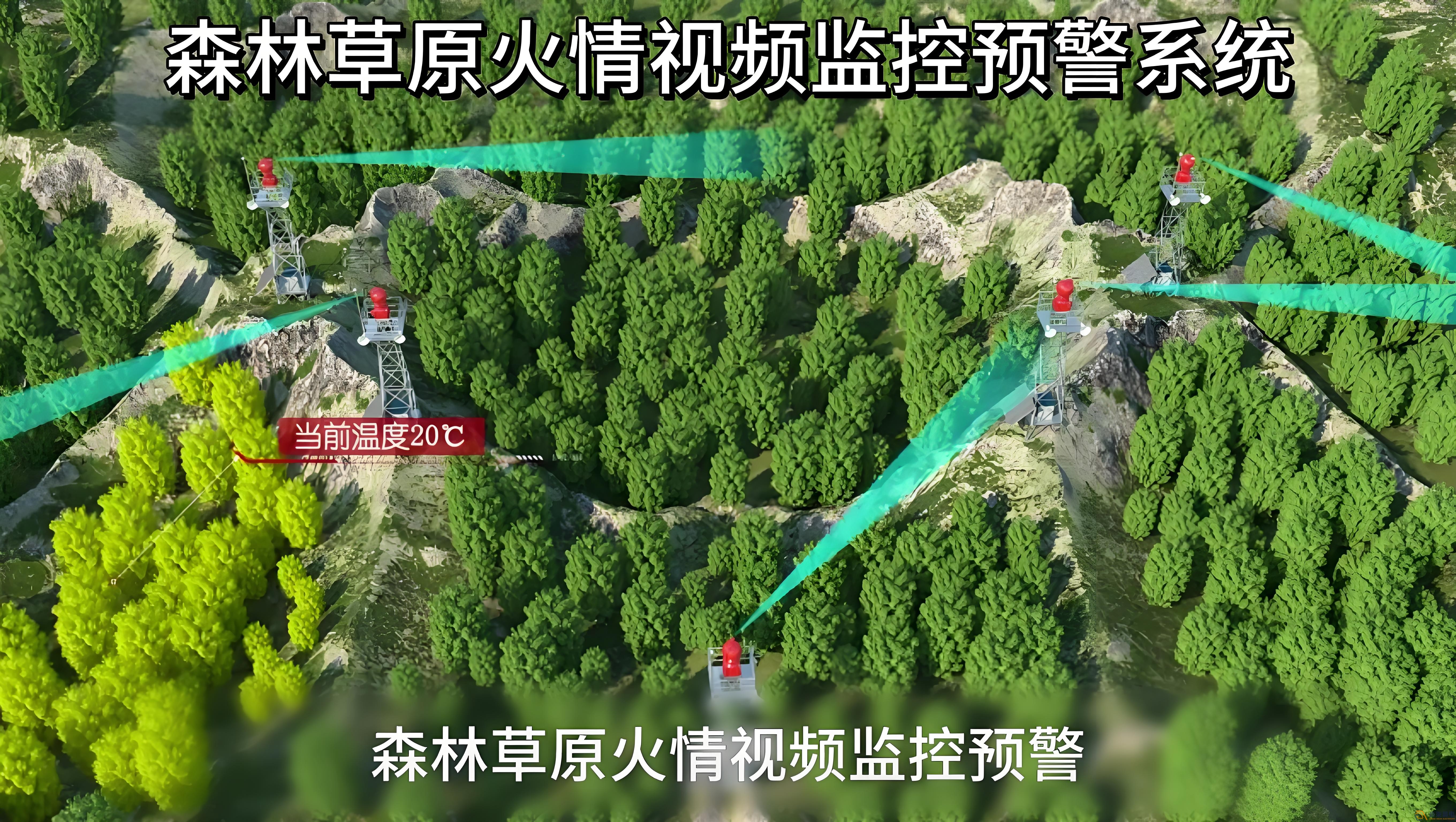 森林防火視頻監控的作用